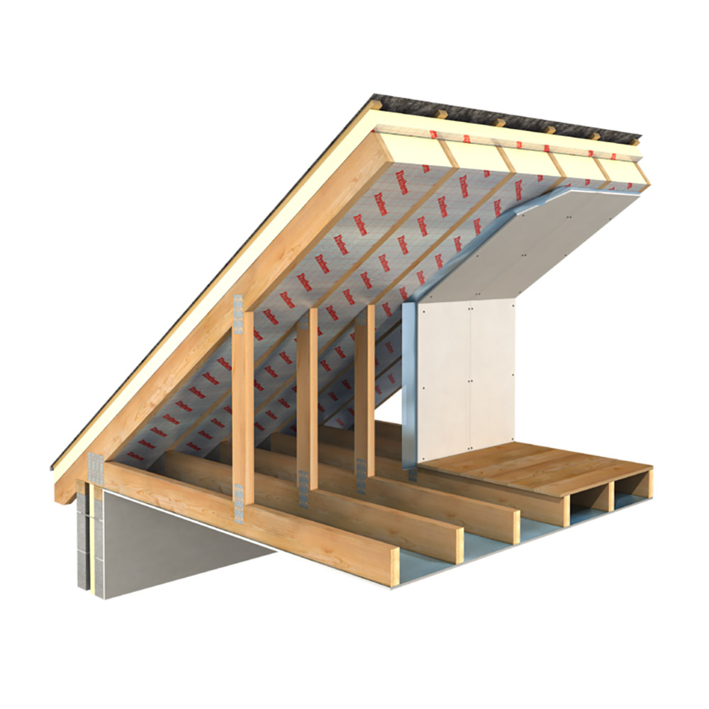 Thermal PIR Insulation