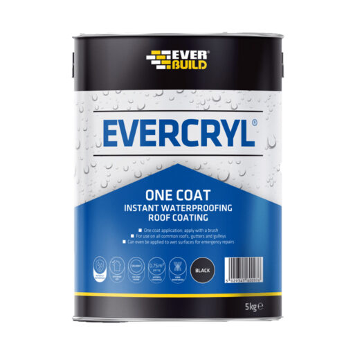 Evercryl