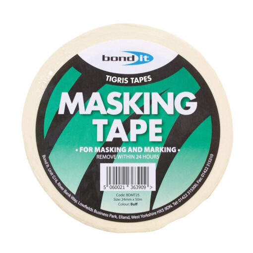 zoom Masking Tape